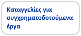 Καταγγελίες για συγχρηματοδοτούμενα έργα